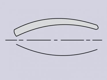Convex handles ensure a precise position of the hand, which is useful when applying side cutters.