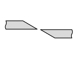 Shear cut